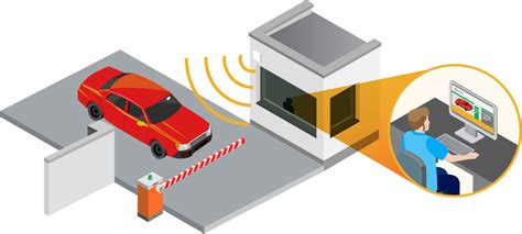 automatic vehicle identification with sensor-integrated rfid system|rfid identification tool.